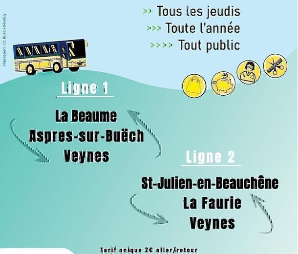 La Navette du marché - Photo 0